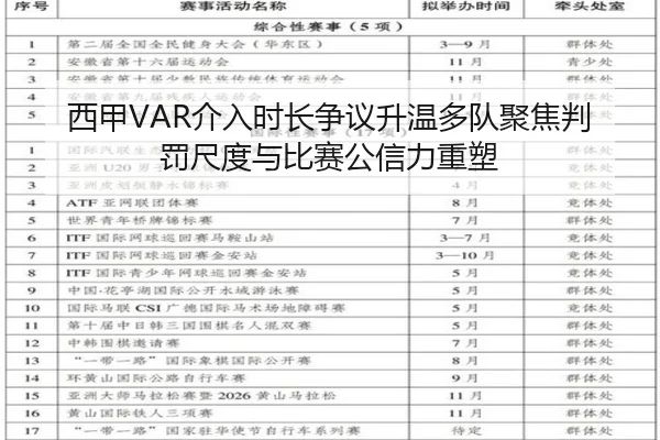 西甲VAR介入时长争议升温多队聚焦判罚尺度与比赛公信力重塑